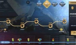 cfm最新爆料钻石活动,全新钻石活动来袭，福利丰厚等你来战！